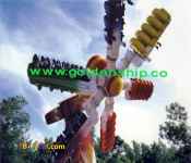 تجهیزات شهربازی – کارخانه سازنده شهربازی – شرکت سازنده انواع شهرب