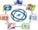 آموزش ICDL درجه 1 و 2