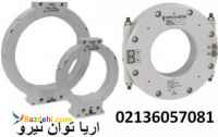 کوربالانس اشنايدر