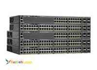 تجهیزات شبکه