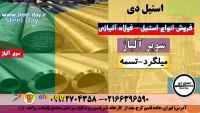 سوپر آلیاژ – ابر آلیاژ