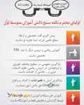 کلاسهای تقویتی وتیزهوشان کیمیاءرجاء