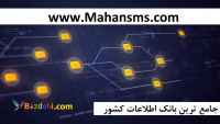 تبلیغ تو هدفمند انجام بده