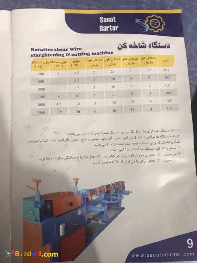 دستگاه شاخه کن مفتول