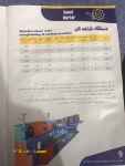 دستگاه شاخه کن مفتول