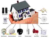 دوربین مداربسته و ردیاب و دزدگیر اماکن