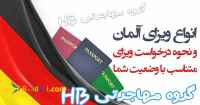 اخذ ویزا و اقامت آلمان با کمترین هزینه و کمترین زمان 